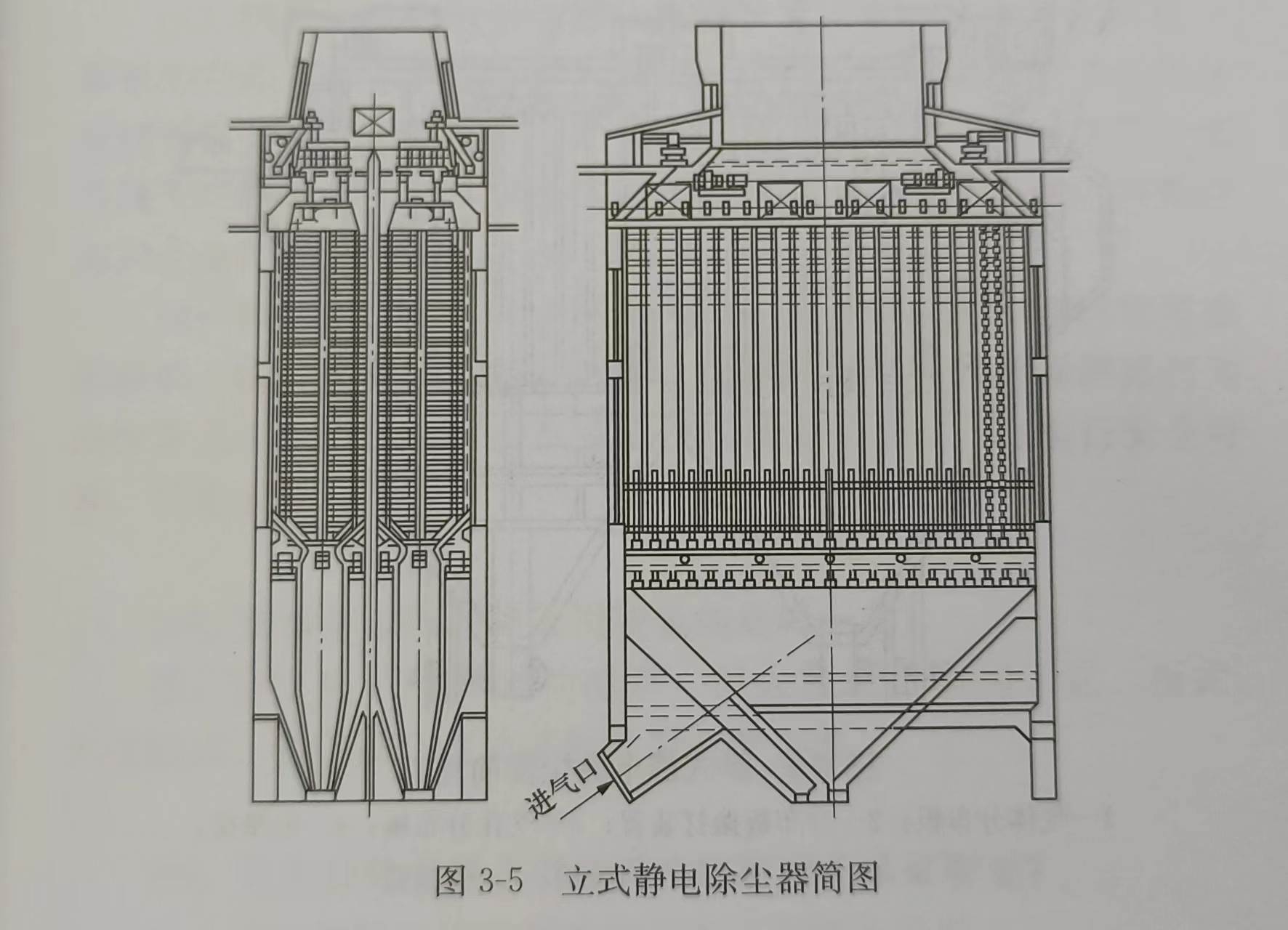 立式静电除尘器简图