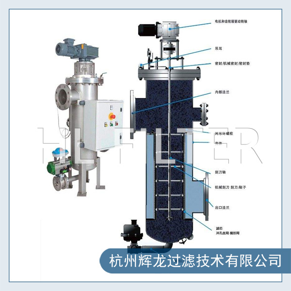 自清洗过滤器的产品介绍（什么是自清洗过滤器？）